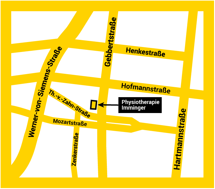 Anfahrt Praxis Imminger